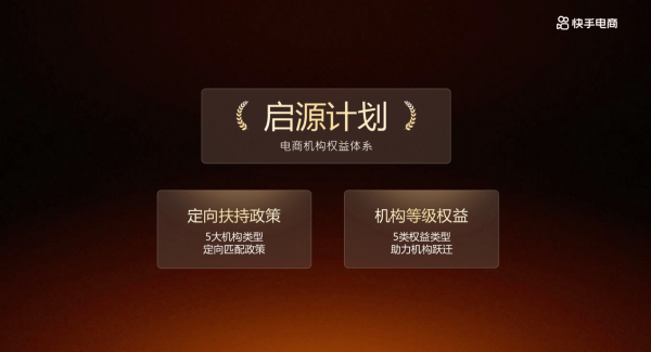 快手电商机构大会发布「启源计划」，揭秘2026增长新密码