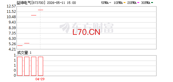 K图 873700_0