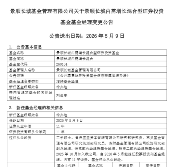 刘彦春3只在管产品增聘 因何有此安排？