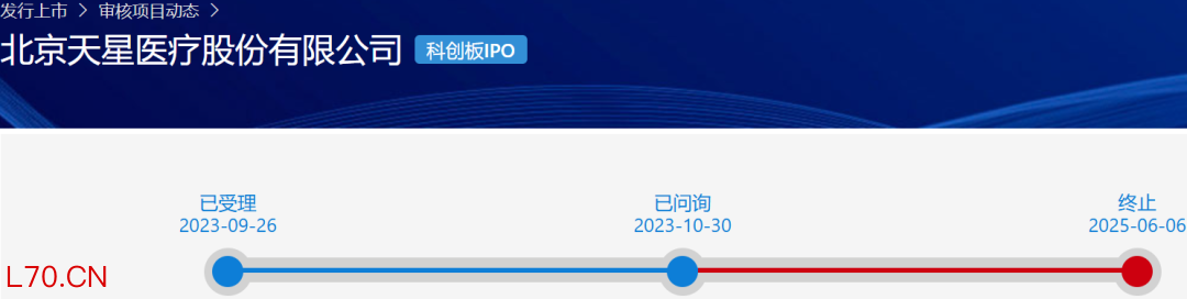 A股终止.png