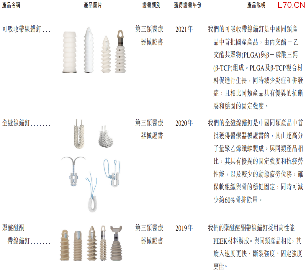 产品.png