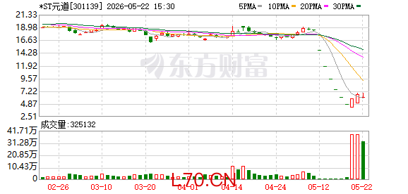 K图 301139_0