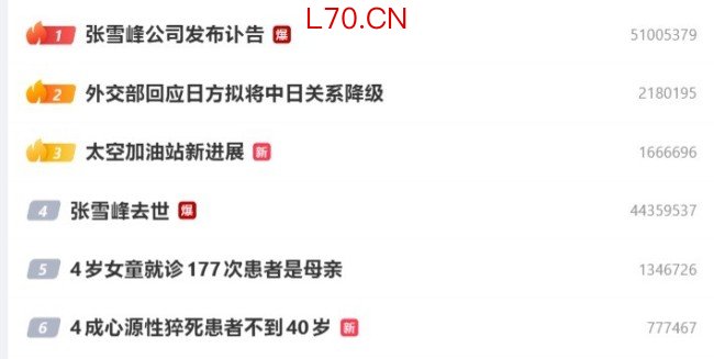 张雪峰曾回应如何面对死亡：人生真好玩 下辈子还来