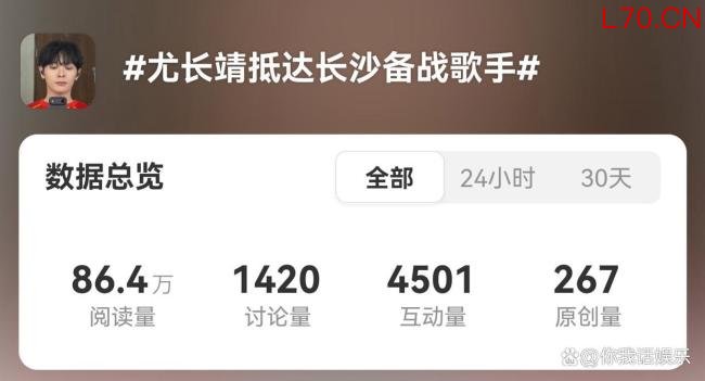 张碧晨歌手路透 彩排状态引关注