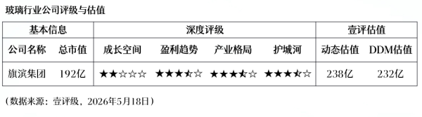 游戏驿站美股上涨12%