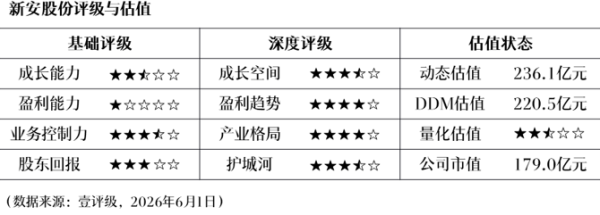 湖南裕能：津晟新材料拟减持公司不超2.5%股份