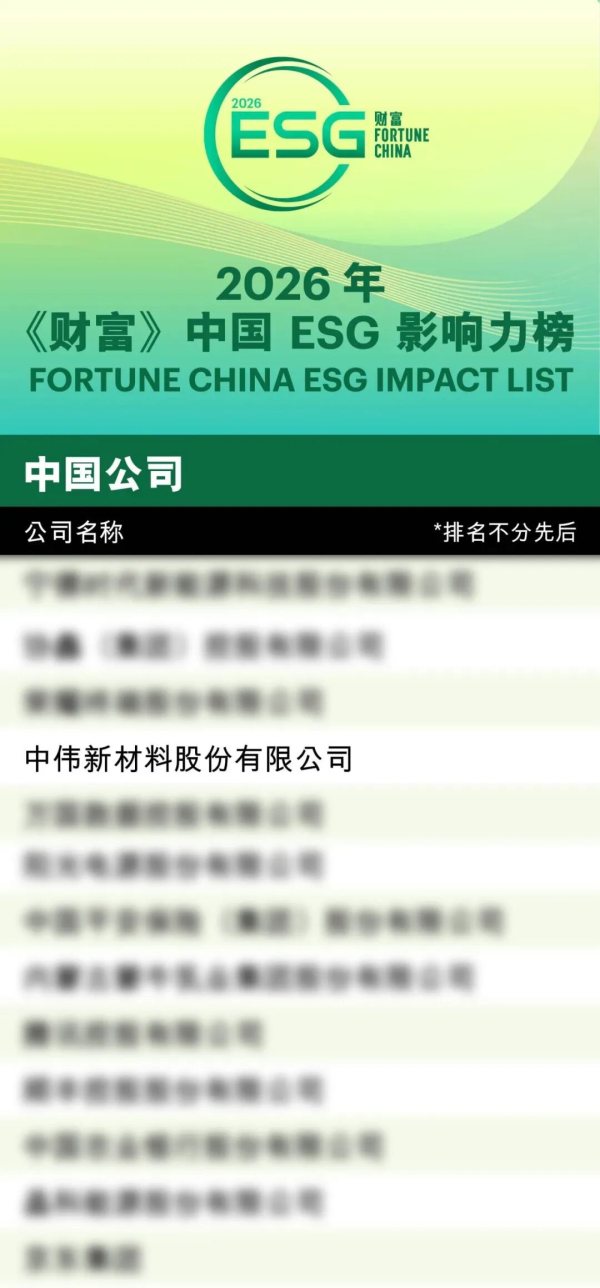 中伟新材连续三年登榜《财富》中国ESG影响力榜