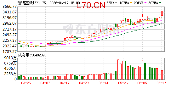 K图 BK1175_0