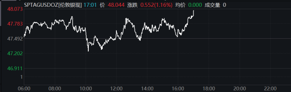 光伏设备板块短线拉升