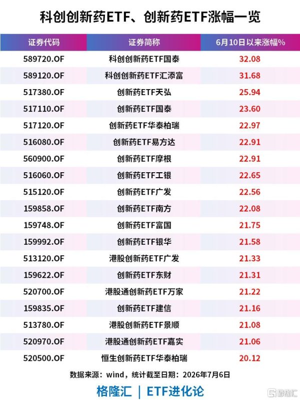 韩国投资者，扫货这些中国股票