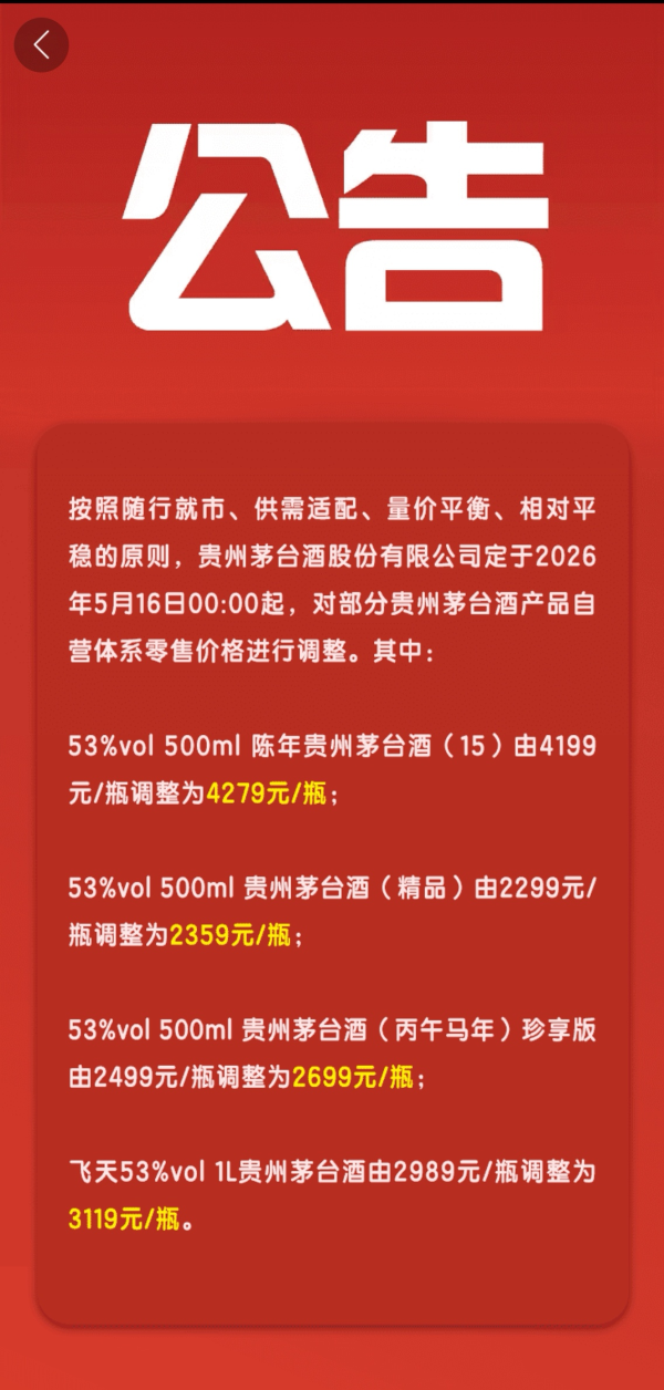 最高涨价200元! 贵州茅台宣布公斤茅台等四款产品提价