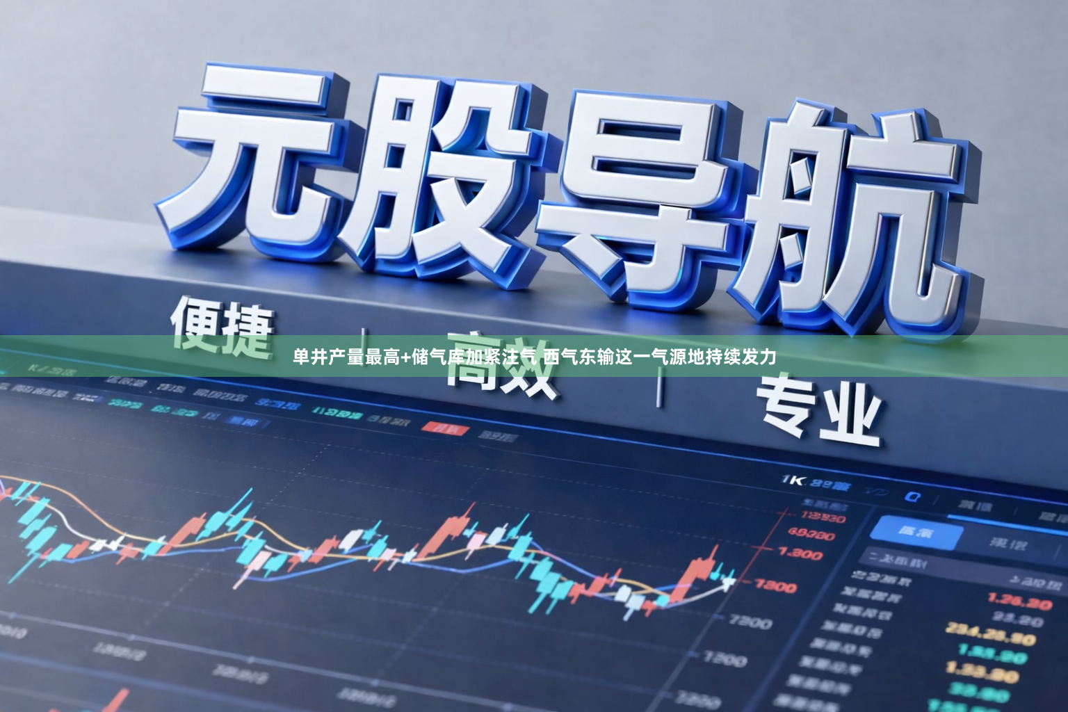 单井产量最高+储气库加紧注气 西气东输这一气源地持续发力