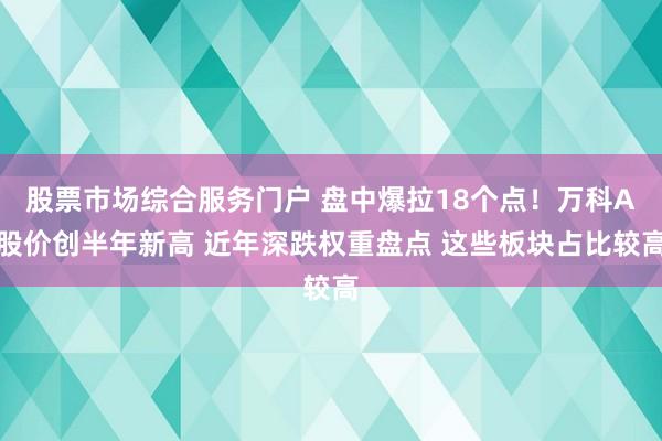 股票市场综合服务门户 盘中爆拉18个点!万科A股价创半年新高 近年深跌权重盘点 这些板块占比较高